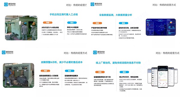 恭贺蘑菇物联斩获首届工业互联网APP大赛全国总
