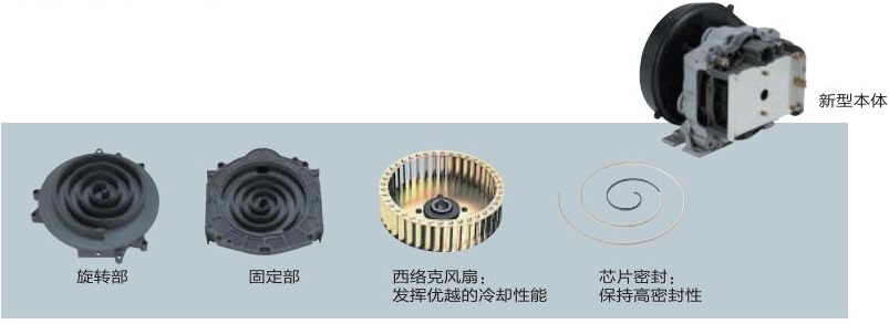 ES系列(1.5～14.8kW)小型涡旋空压机